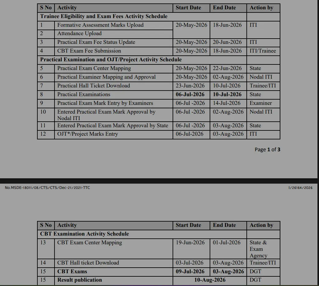 NCVT ITI Exam Time Table 2026 Out: Download Practical & CBT Exam Date PDF 2 ITI Exam Timetable 2026