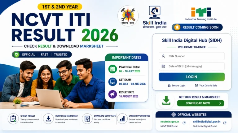 NCVT ITI Result 2026 official result portal image with SIDH login, practical exam schedule, CBT exam dates, and marksheet download.