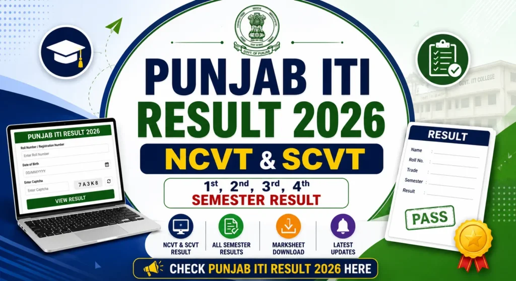 Punjab ITI Result 2026 thumbnail showing NCVT & SCVT 1st, 2nd, 3rd, 4th semester result check and marksheet download